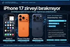 2026'nın En Çok Satan Telefonları Belli Oldu: iPhone 17 Yine Zirvede!